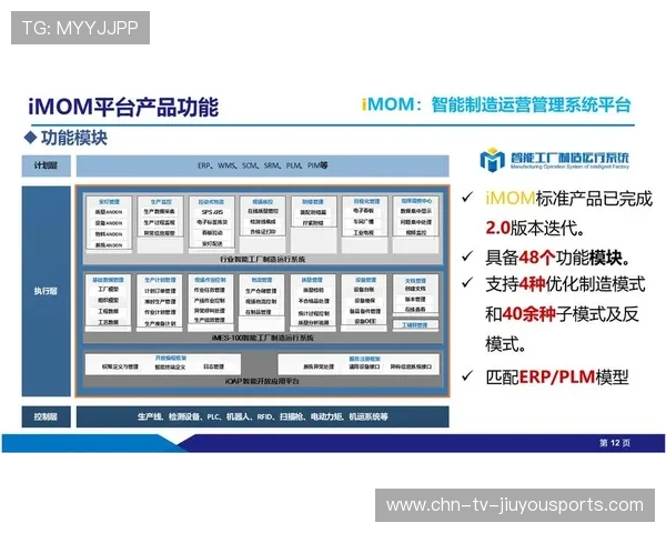 战队企业化运作管理方式持续进化，战队企业化运作管理方式持续进化是什么