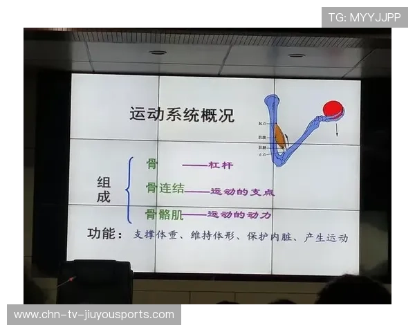 记录体育科研项目成果向社会转化的传播内容系统,在体育科研中,资料与事实的收集方法有 记录体育科研项目成果向社会转化的传播内容系统,在体育科研中,资料与事实的收集方法有