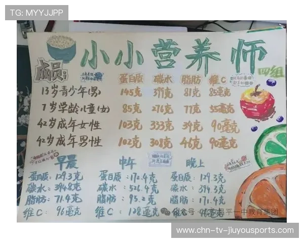 运动员个性化营养方案被逐步应用于青少年训练中，运动员的营养需求和膳食特点